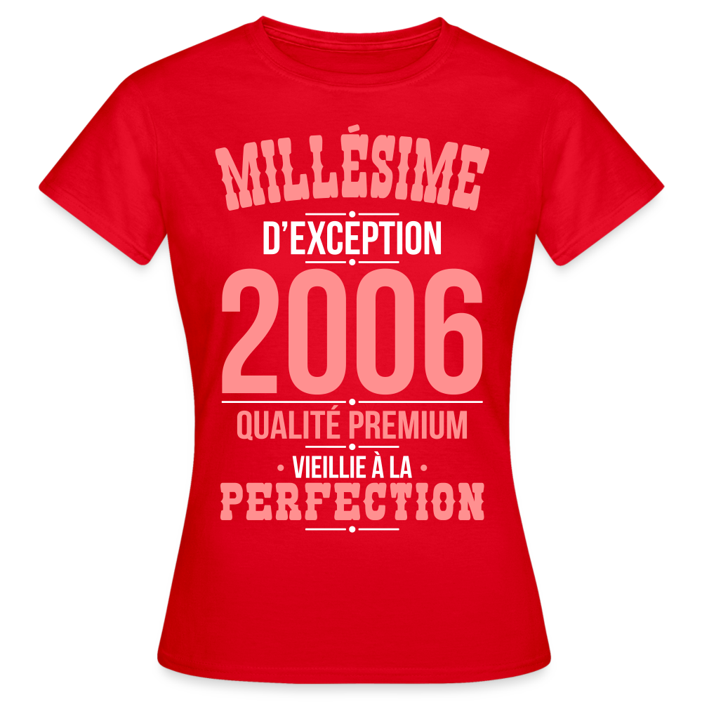 T-shirt Femme - Anniversaire 19 Ans - Millésime 2006 - rouge