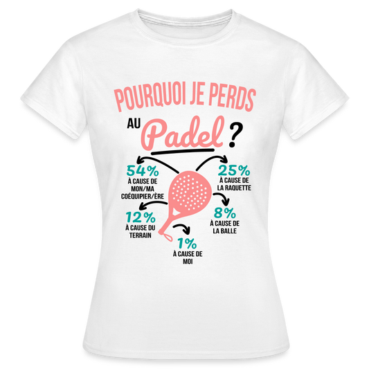 T-shirt Femme - Pourquoi Je Perds Au Padel - blanc