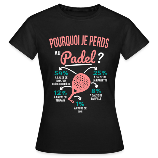 T-shirt Femme - Pourquoi Je Perds Au Padel - noir