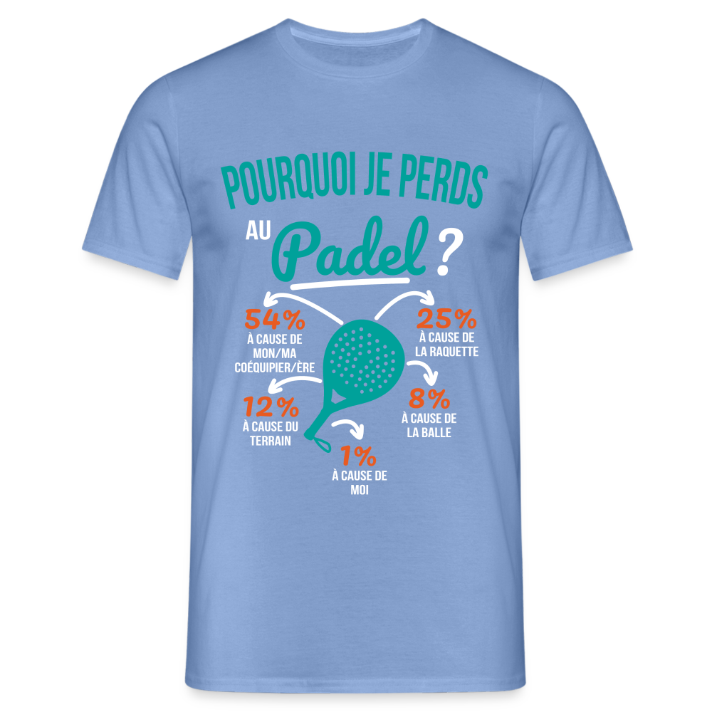 T-shirt Homme - Pourquoi Je Perds Au Padel - carolina blue