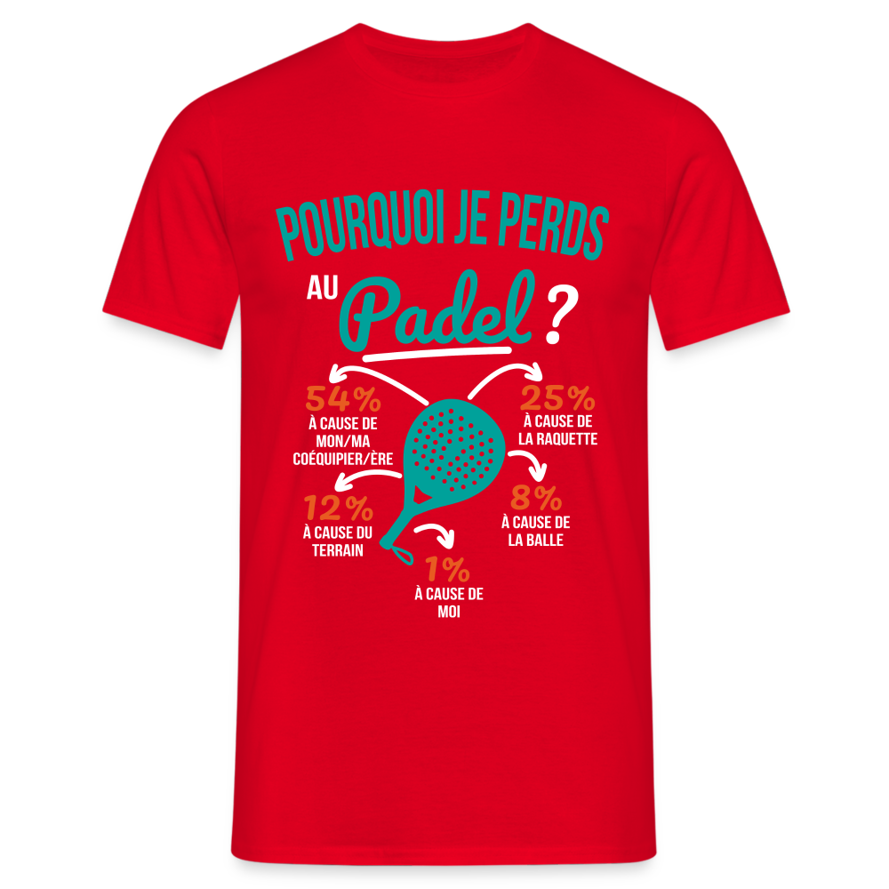 T-shirt Homme - Pourquoi Je Perds Au Padel - rouge