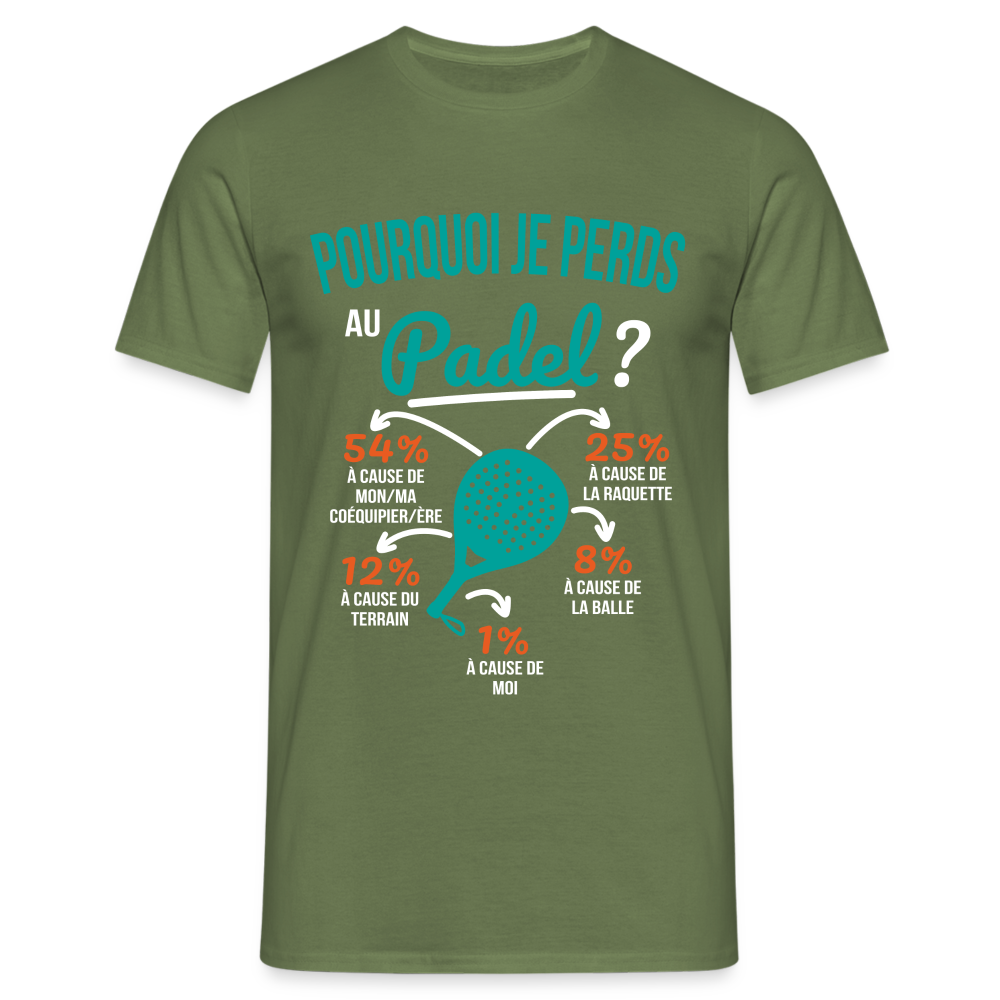 T-shirt Homme - Pourquoi Je Perds Au Padel - vert militaire